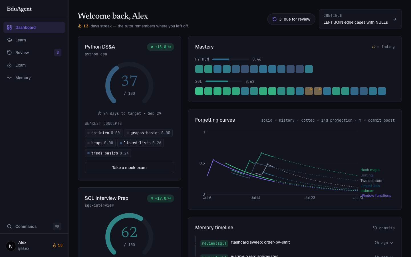 EduAgent dashboard: readiness gauge, mastery heatmap, and forgetting-curve chart